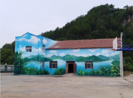兰坪彩绘墙绘一般制作的位置