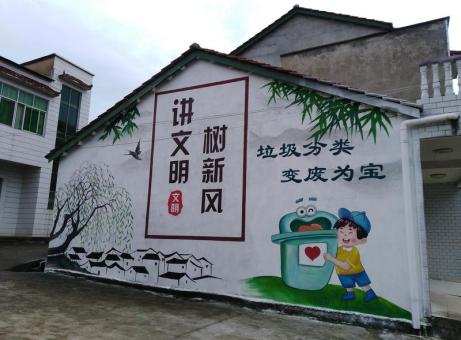 兰坪墙绘是现在流行的墙体广告