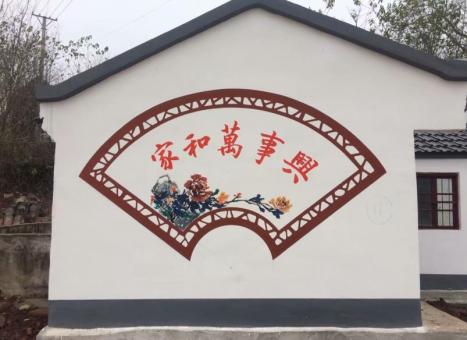 兰坪关于墙绘知识，您知道哪些？