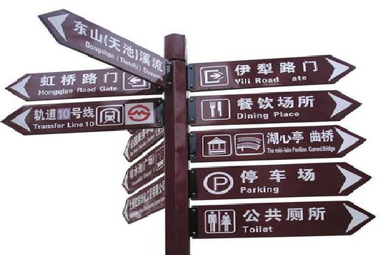 兰坪标牌的基本功能。
