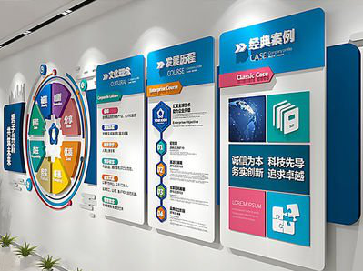 兰坪企业文化墙内容对员工有什么影响？